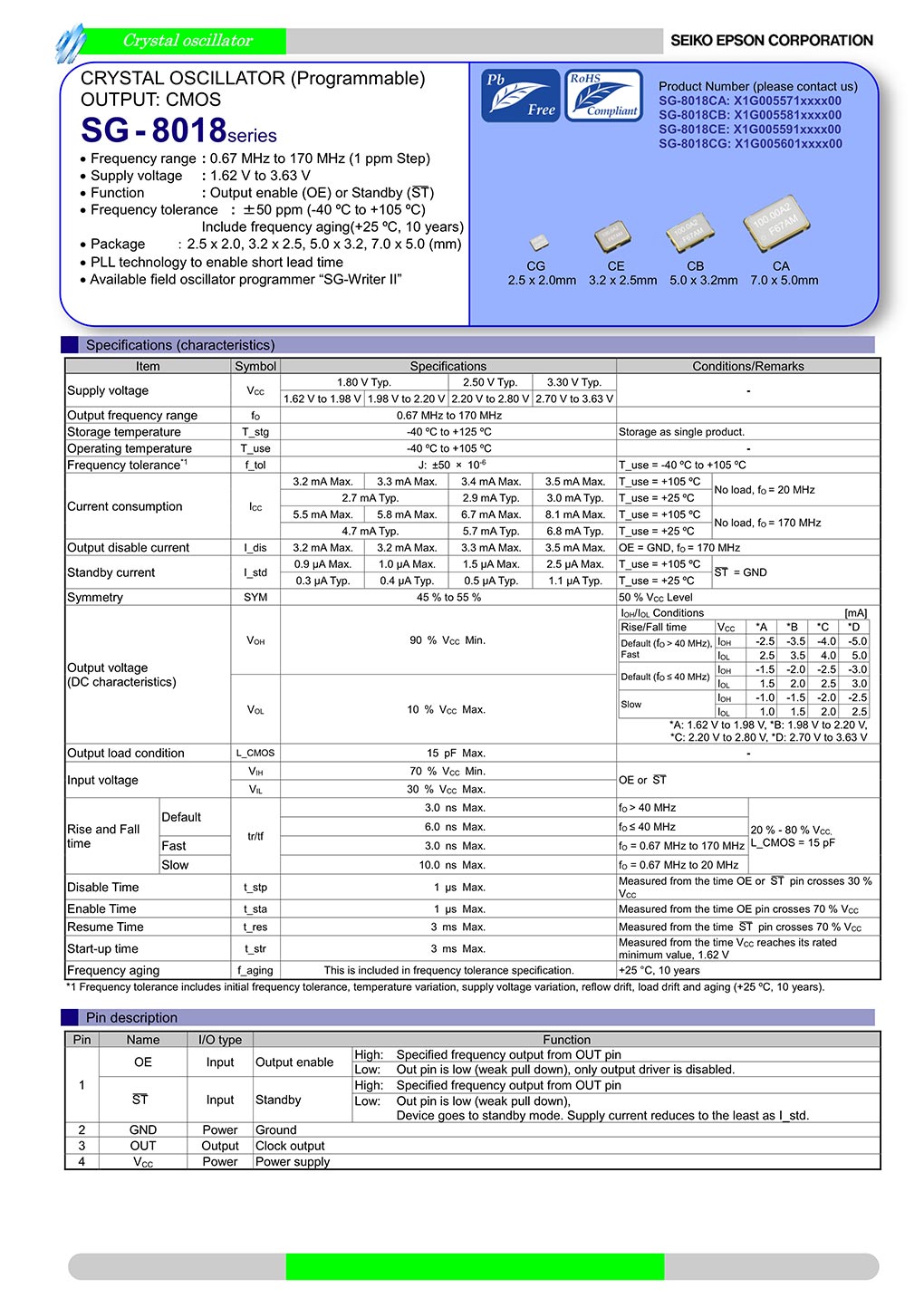 Epson SG8018 Programmable Crystal Oscillator YXC